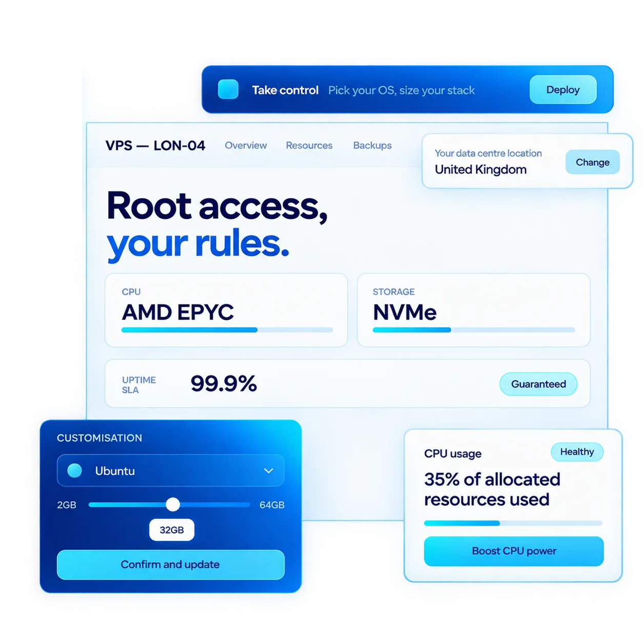 VPS Hosting